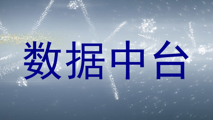 数据中台