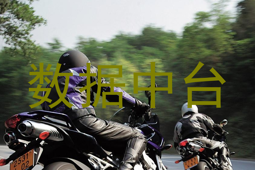 数据中台