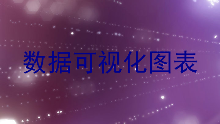 数据可视化图表