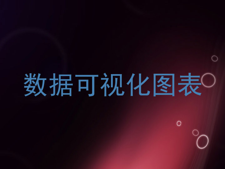 数据可视化图表
