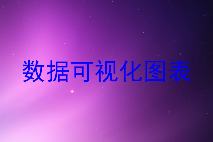 数据可视化图表