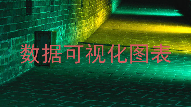 数据可视化图表