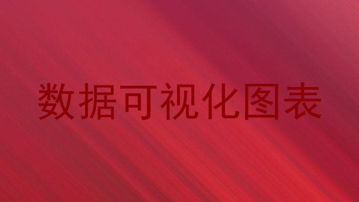 数据可视化图表