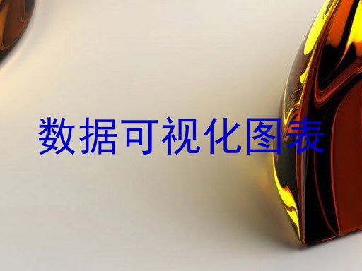 数据可视化图表