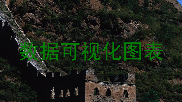 数据可视化图表