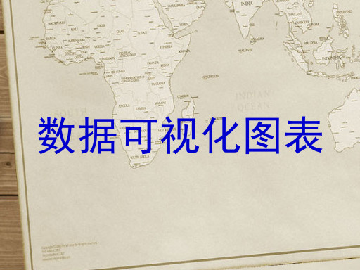 数据可视化图表