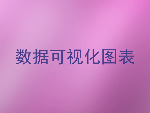 数据可视化图表