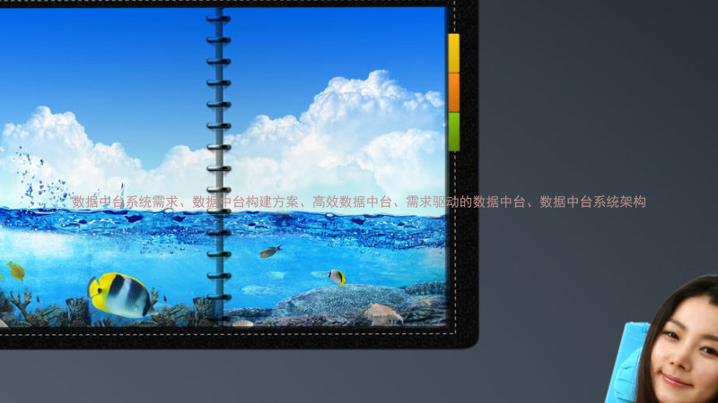 数据中台系统需求、数据中台构建方案、高效数据中台、需求驱动的数据中台、数据中台系统架构