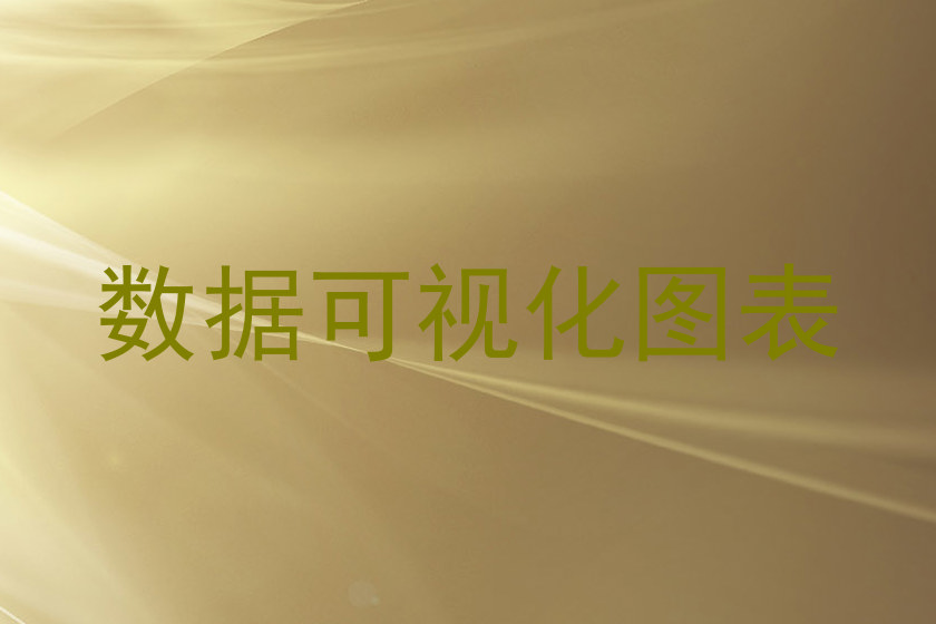 数据可视化图表