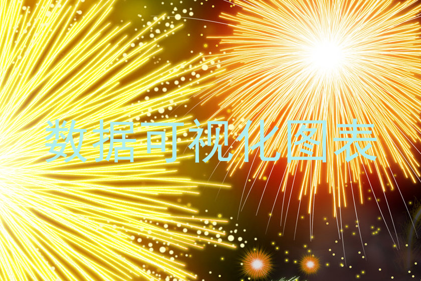 数据可视化图表