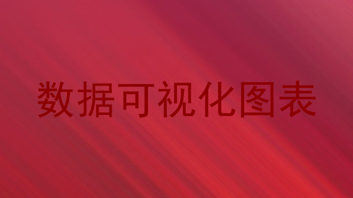 数据可视化图表