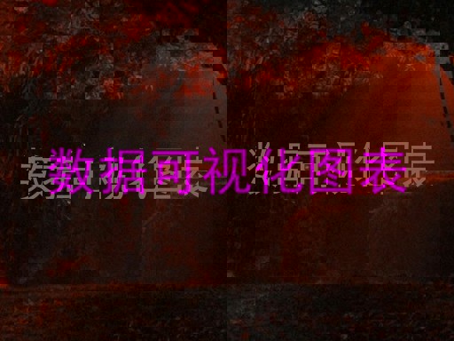 数据可视化图表