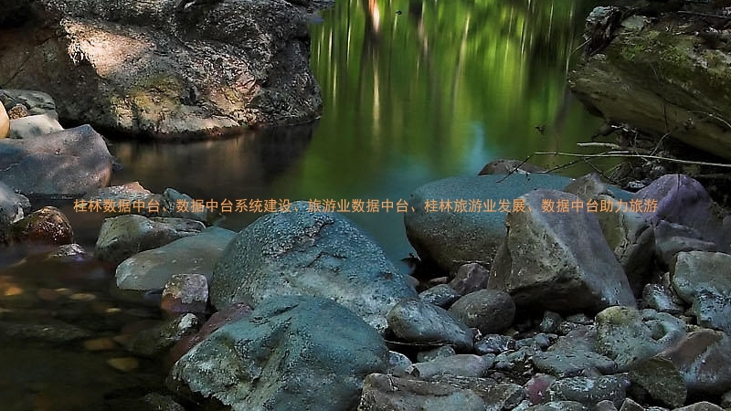 桂林数据中台、数据中台系统建设、旅游业数据中台、桂林旅游业发展、数据中台助力旅游