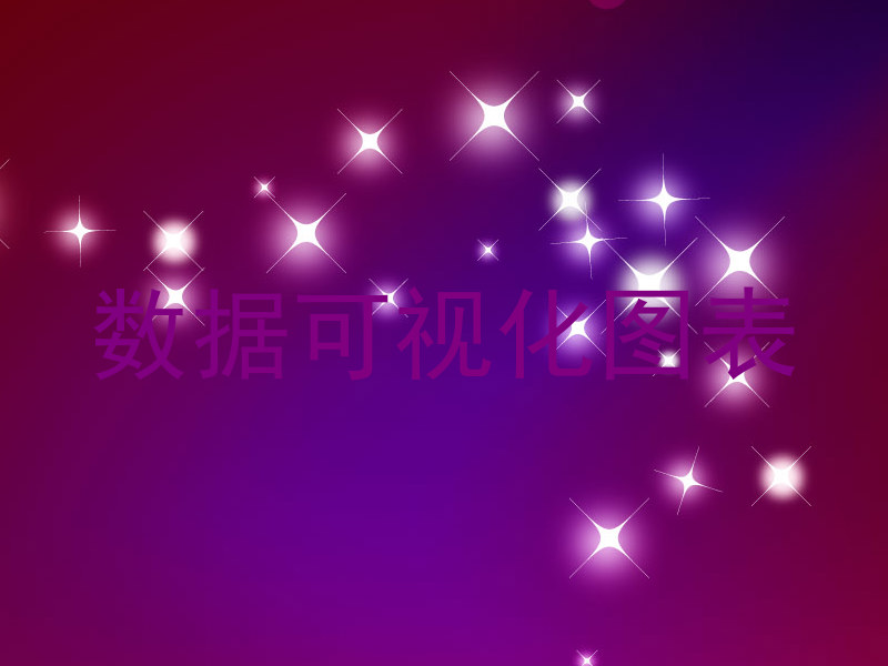 数据可视化图表