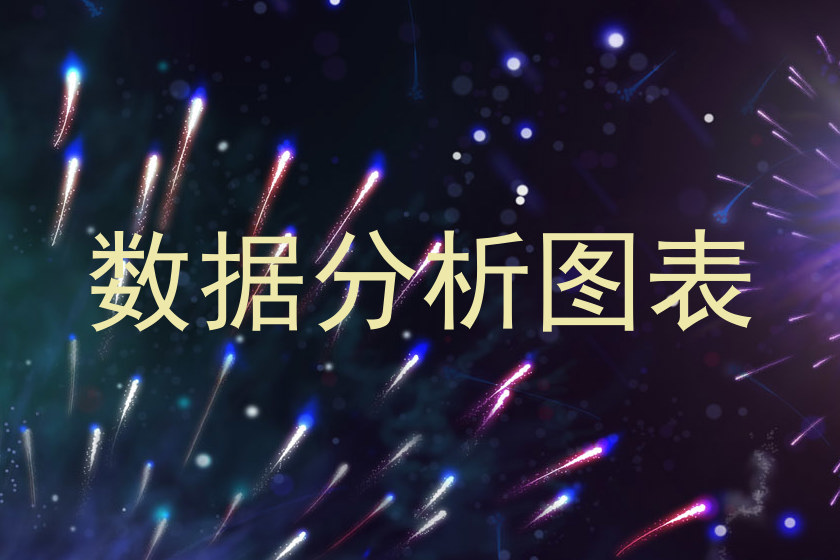 数据分析图表