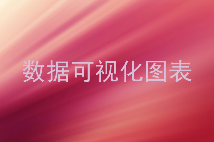数据可视化图表