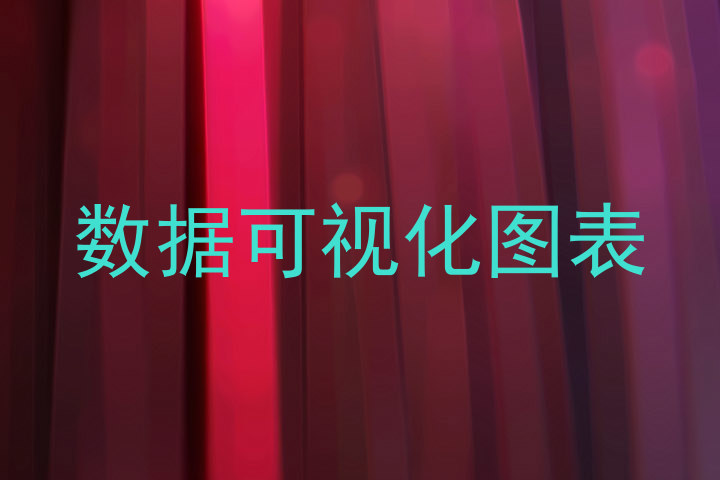 数据可视化图表