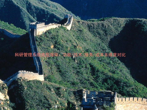 科研管理系统选型指南:功能/技术/服务/成本多维度对比