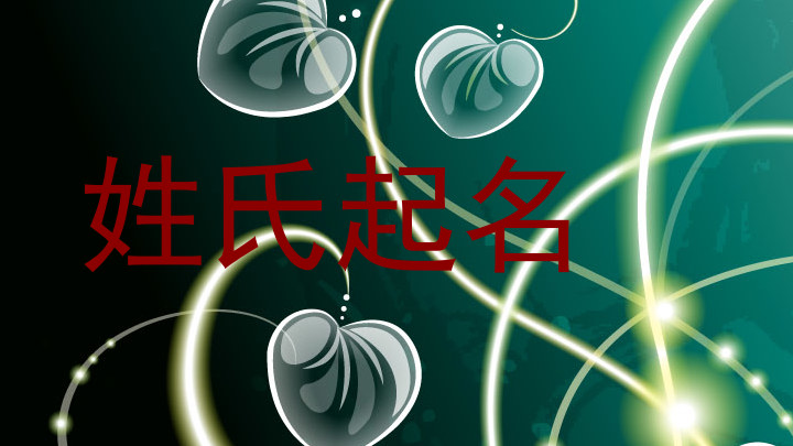 姓氏起名