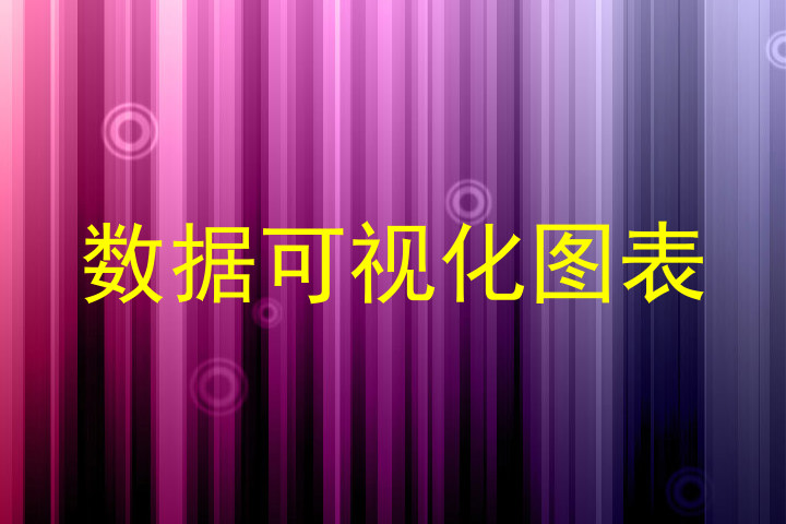数据可视化图表