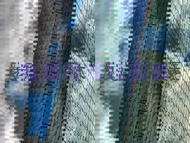 数据可视化图表