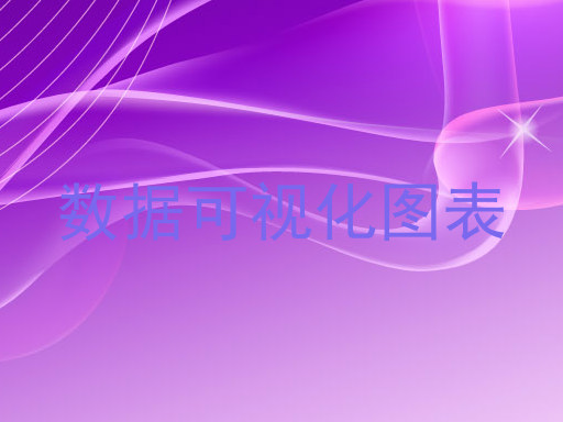 数据可视化图表