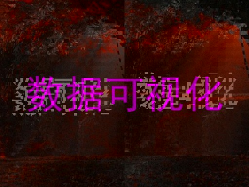 数据可视化