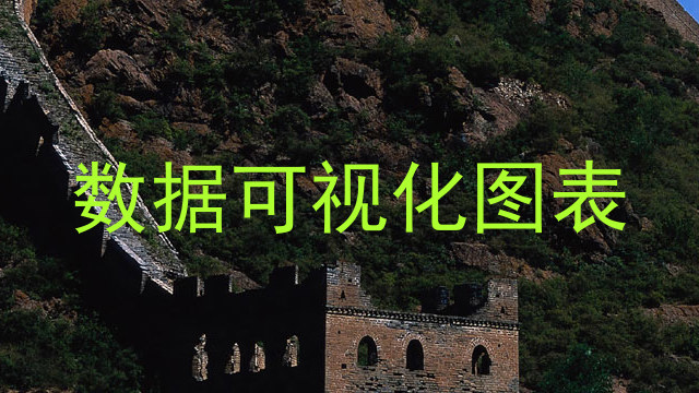 数据可视化图表