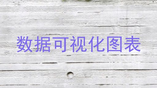 数据可视化图表