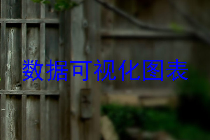 数据可视化图表