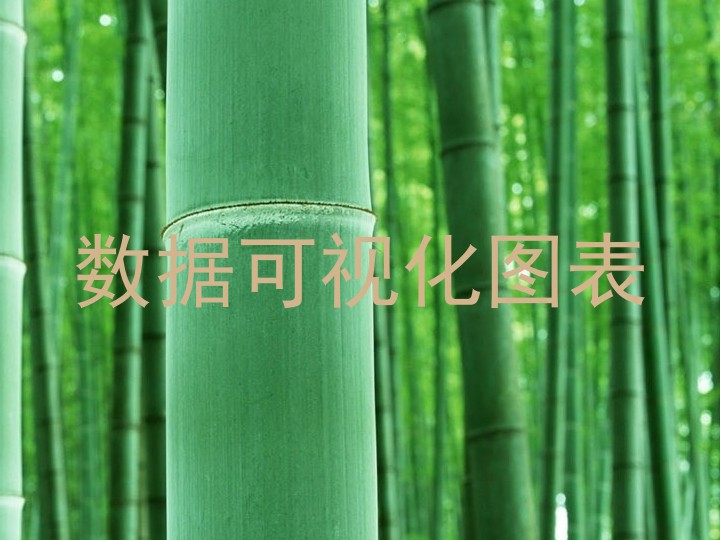 数据可视化图表