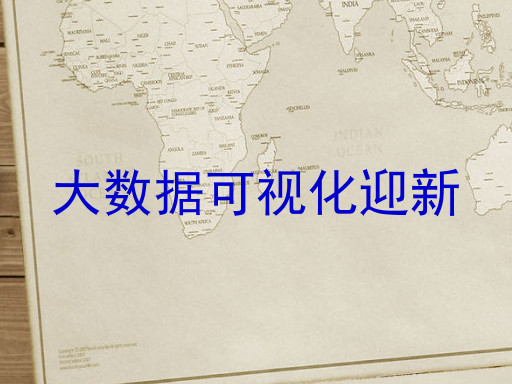 大数据可视化迎新