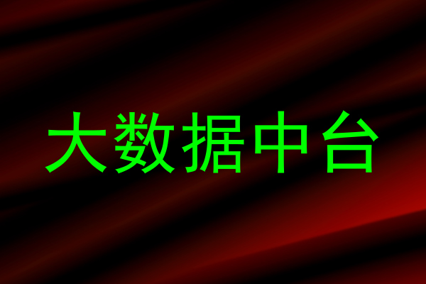 大数据中台