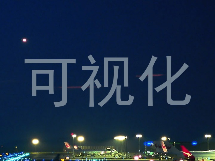 可视化