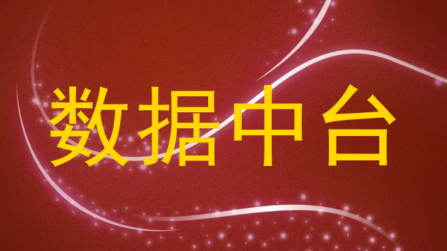 数据中台