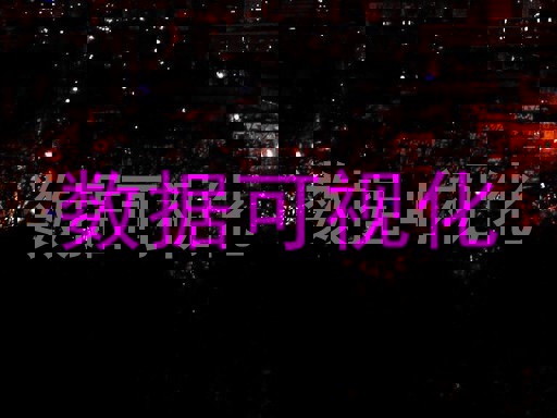 数据可视化