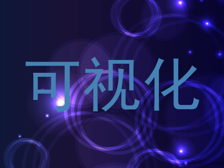 可视化