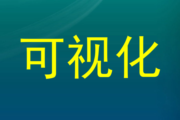 可视化