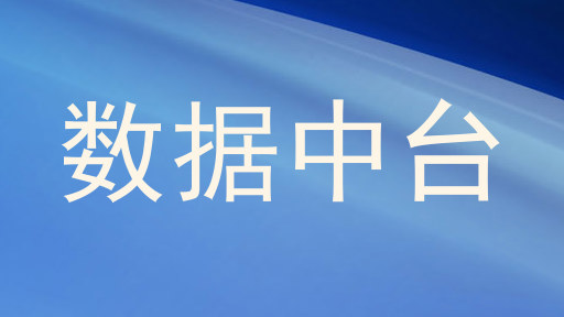 数据中台