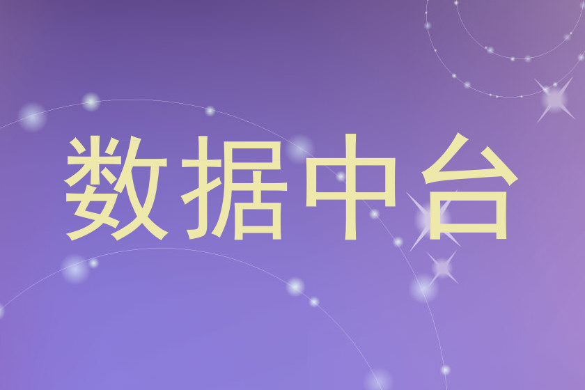数据中台