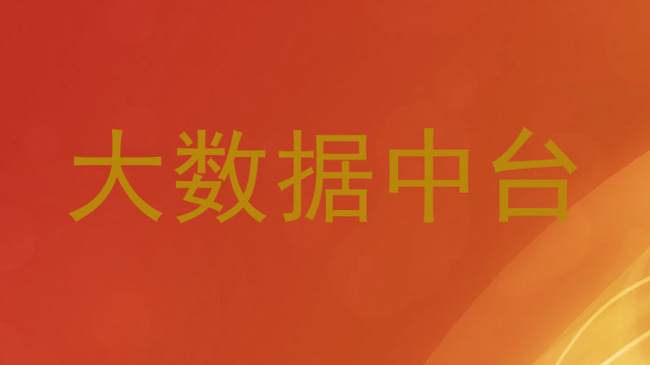 大数据中台