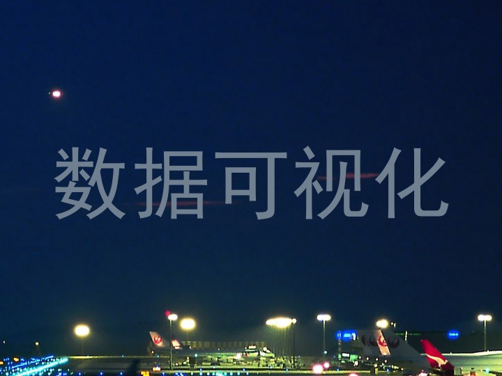 数据可视化
