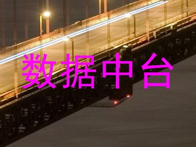 数据中台