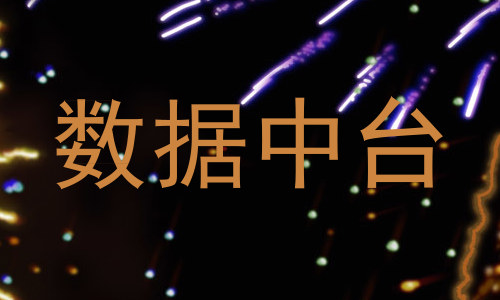 数据中台