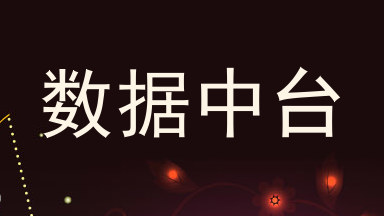 数据中台