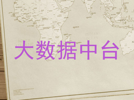 大数据中台