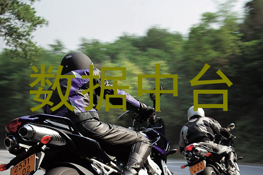 数据中台