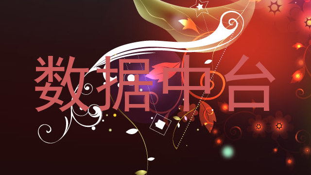 数据中台