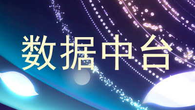 数据中台