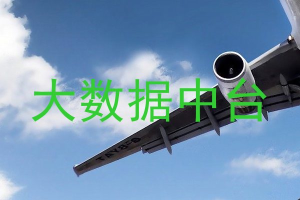 大数据中台